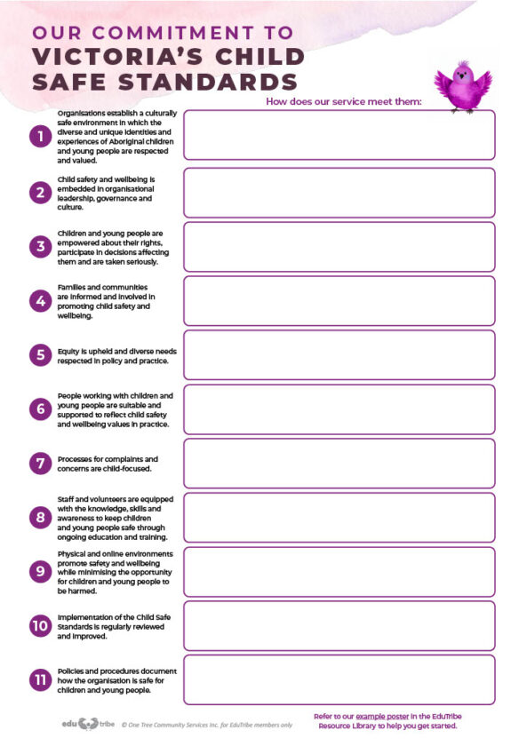 Victorian Child Safe Poster